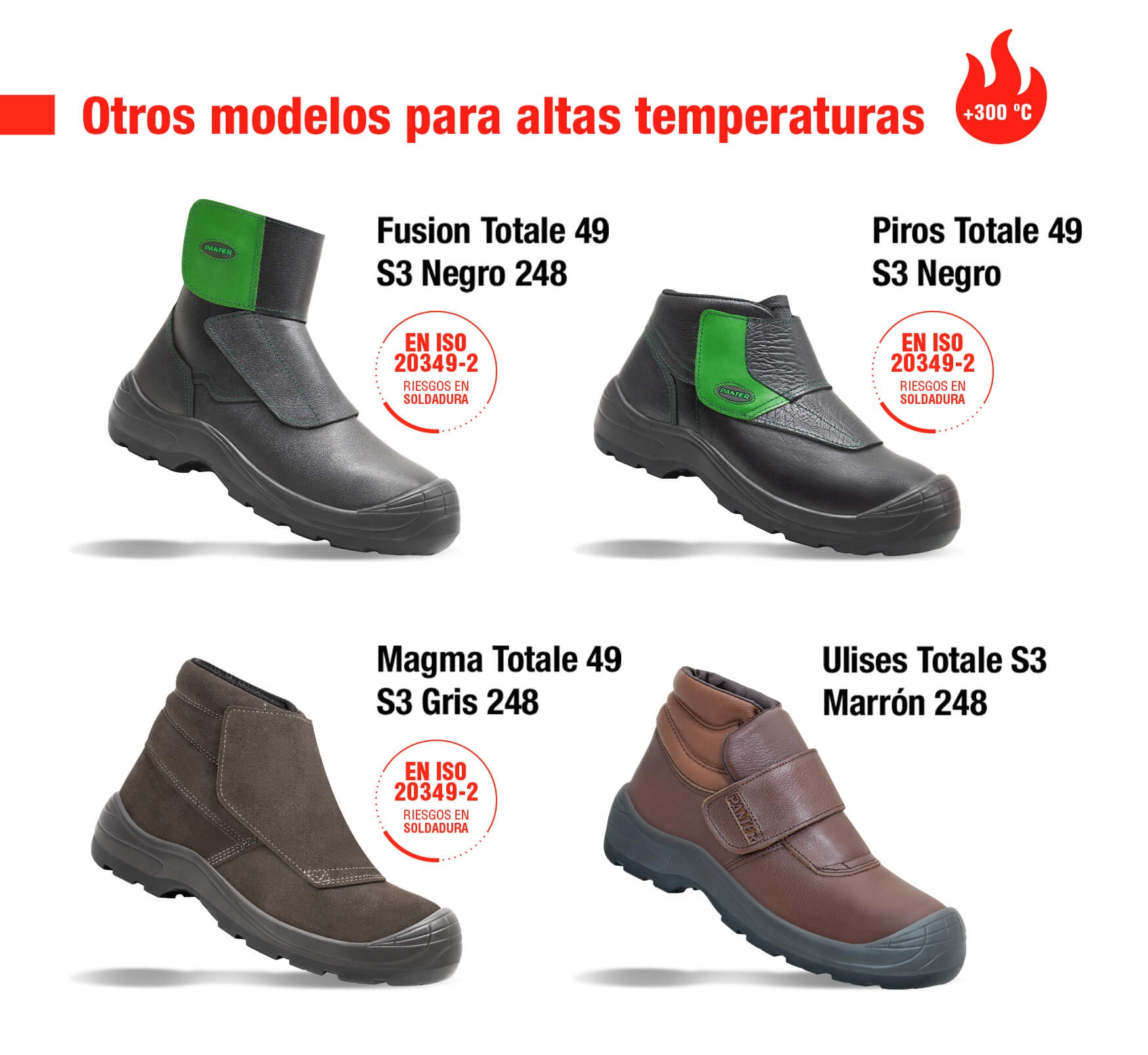 Other models for High Temperatures